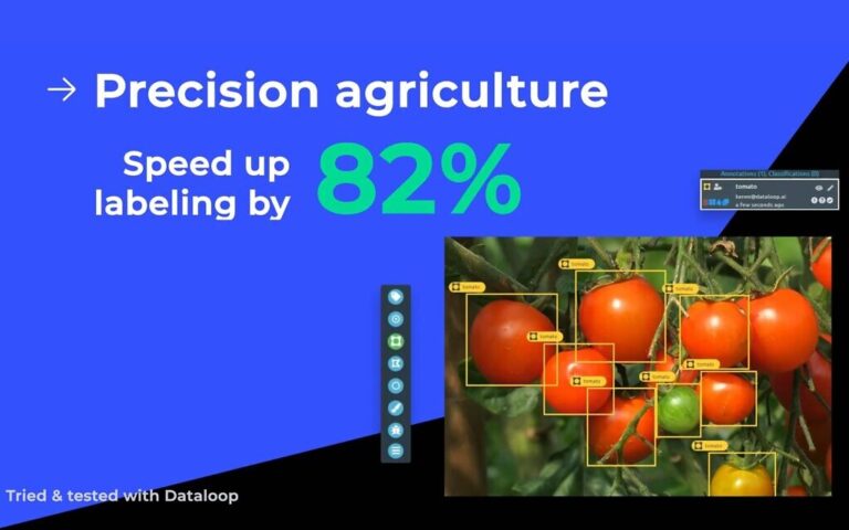 Vision par ordinateur 20/20 pour l'intelligence artificielle