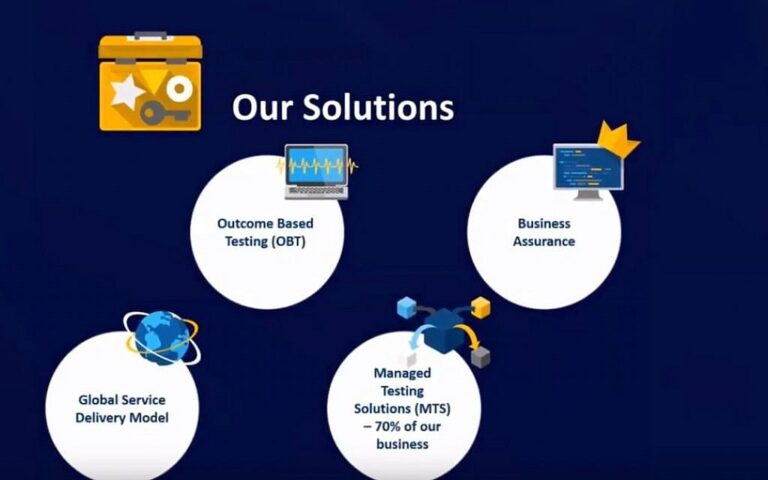 La société de test de logiciels Qualitest achète une société de Chicago pour étendre sa portée