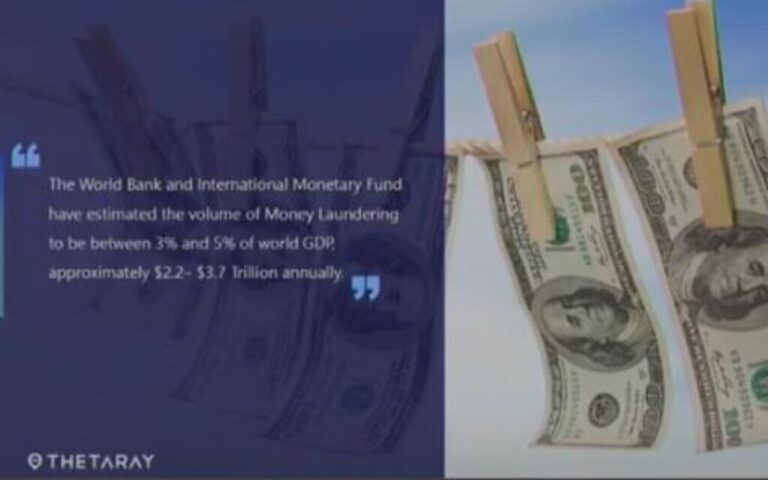 ThetaRay lève 31 millions de dollars pour éliminer la fraude des transferts d'argent