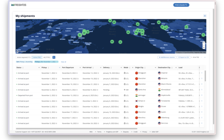 Une entreprise israélienne de fret intelligent sera cotée au Nasdaq via la fusion SPAC à une valorisation de 500 millions de dollars