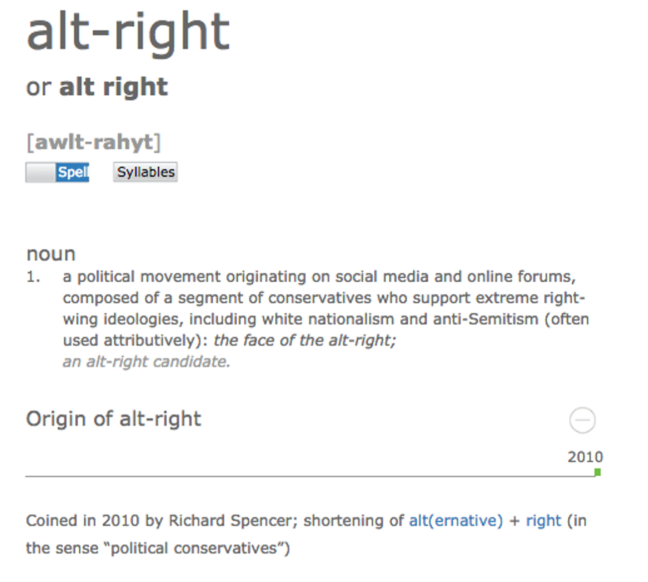 C'est officiel, 'Alt-Right' est maintenant dans le dictionnaire