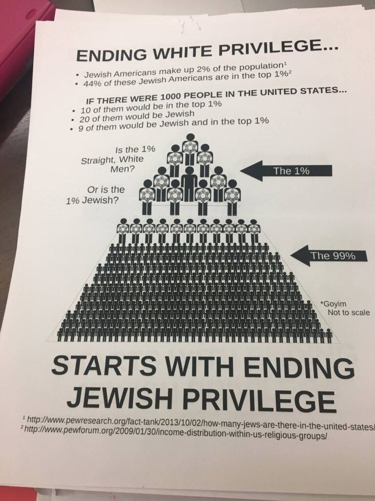 La communauté du campus de l'Université de l'Illinois condamne les dépliants sur le "privilège juif"