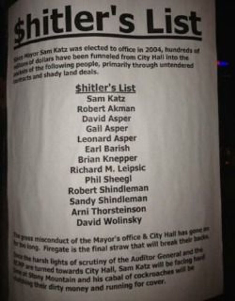 Winnipeg Fights Back Against Anti-Semitic ‘$Hitler’s List’ Vandals