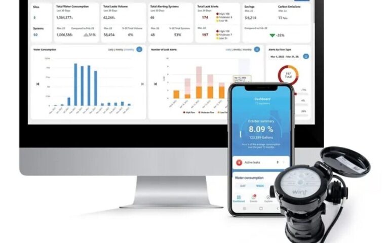 Une start-up israélienne de détection intelligente des fuites d'eau lève 35 millions de dollars grâce à un cycle de financement