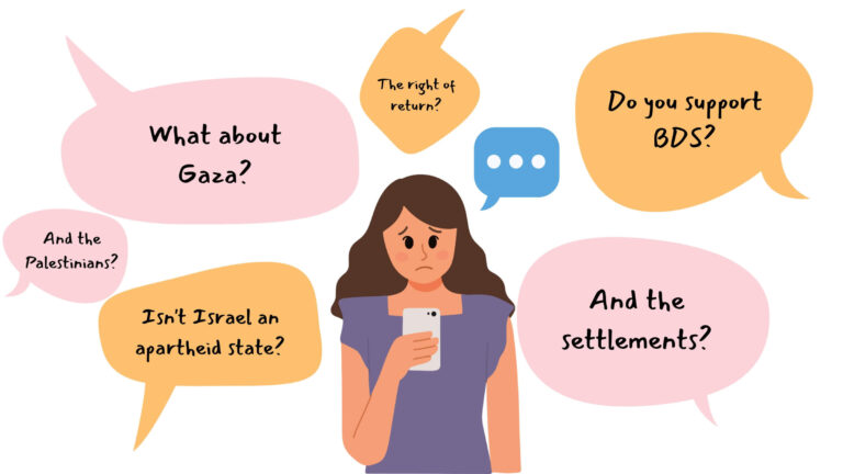 Je suis en première année au lycée.  Pourquoi dois-je m’excuser pour Israël ?