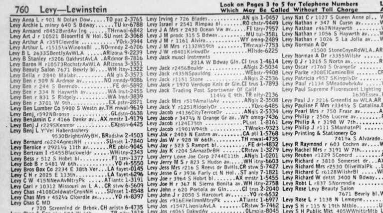 Comment ces 29 noms de famille sont devenus un code de triche pour les chercheurs qui enquêtent sur les Juifs américains
