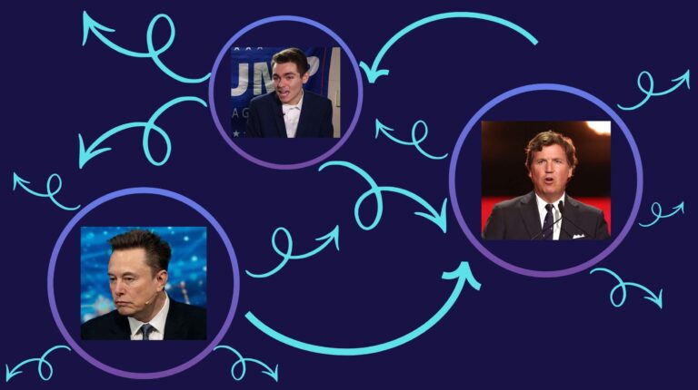 Les Américains prennent conscience de l’antisémitisme de droite. Nous ignorons toujours le problème fondamental